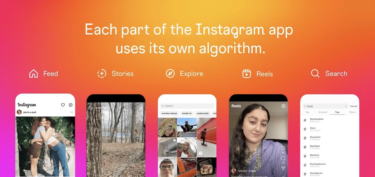 The Instagram Algorithm Unveiled: Understanding How Your Feed is Ranked